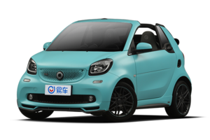 fortwo΢ͳͼ